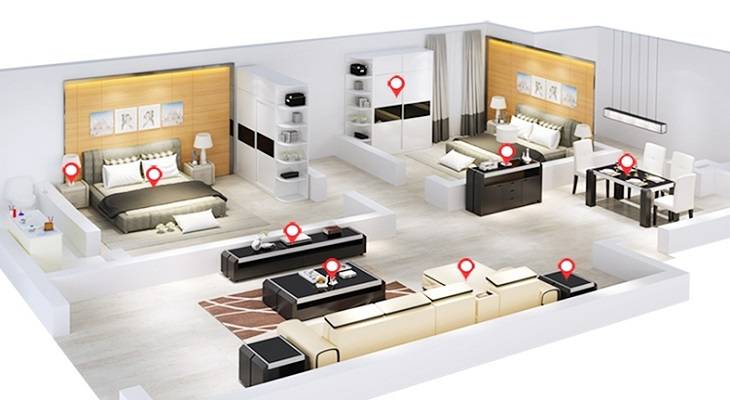 現代客廳設計風格